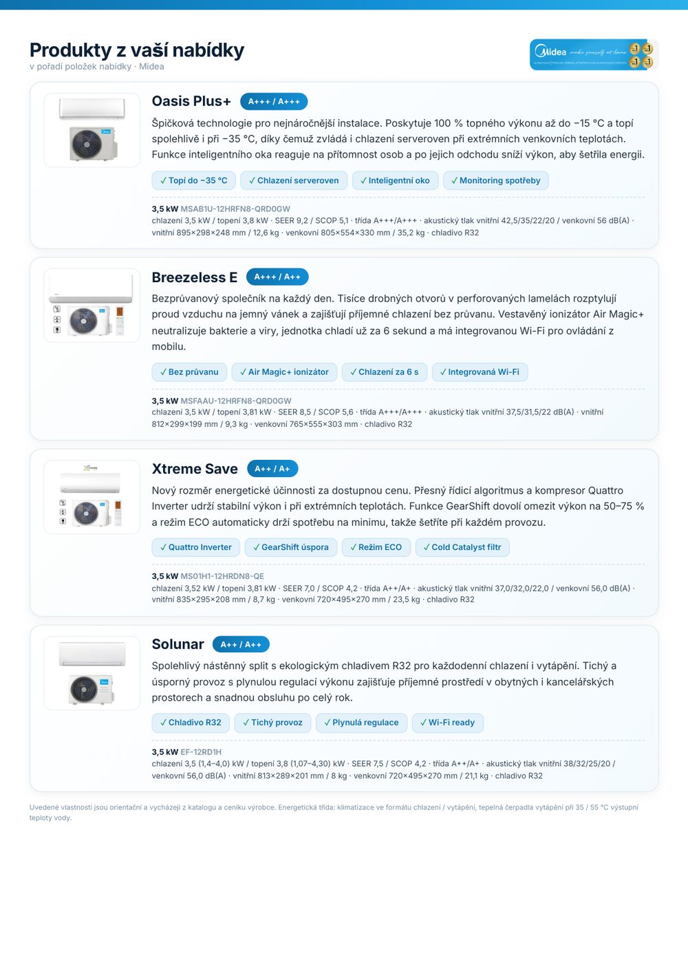 Automaticky generovaný produktový list s fotkami, popisy a technickými parametry